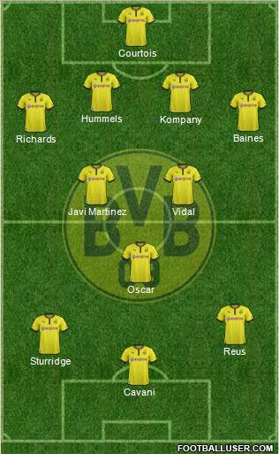 Borussia Dortmund Formation 2014