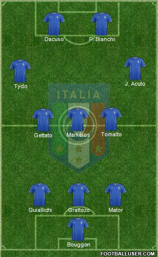 Italy Formation 2014