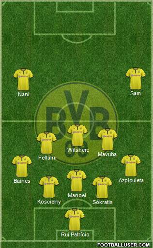 Borussia Dortmund Formation 2014