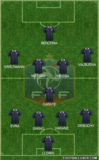 France Formation 2014