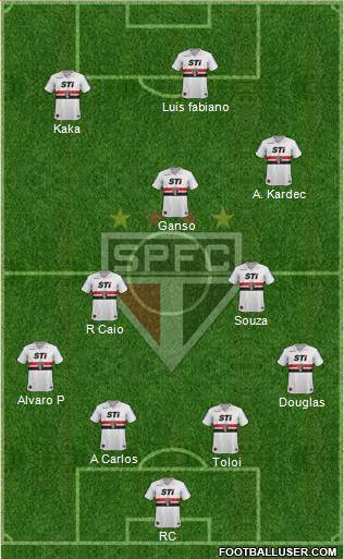 São Paulo FC Formation 2014