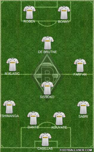 Borussia Mönchengladbach Formation 2014