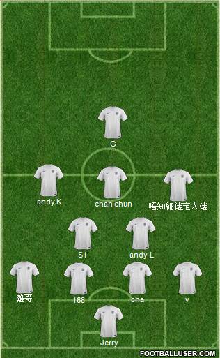 England Formation 2014