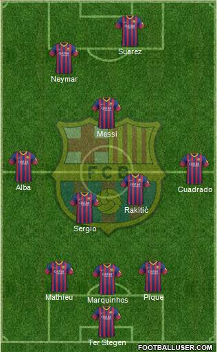 F.C. Barcelona Formation 2014
