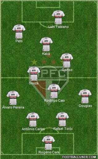 São Paulo FC Formation 2014