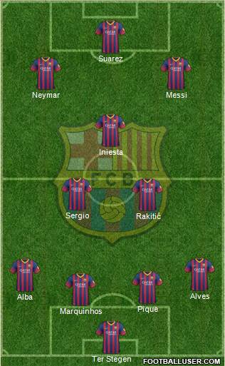 F.C. Barcelona Formation 2014