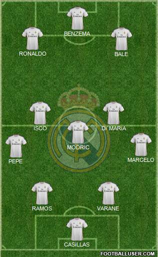 R. Madrid Castilla Formation 2014