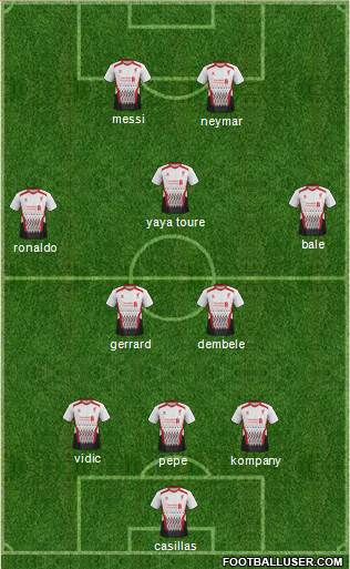 Liverpool Formation 2014
