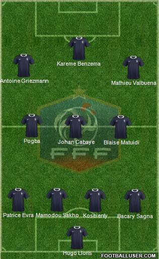 France Formation 2014