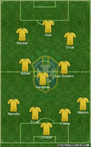 Brazil Formation 2014