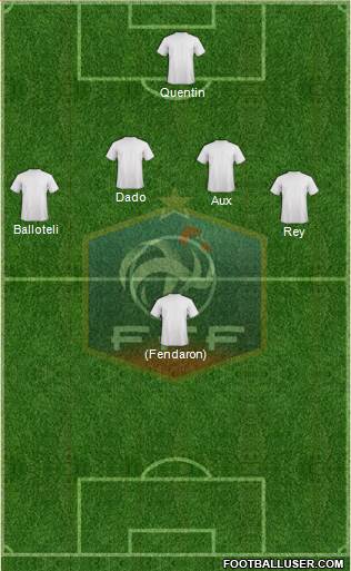 France Formation 2014