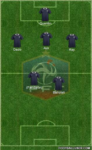 France Formation 2014