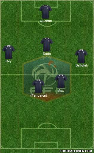 France Formation 2014