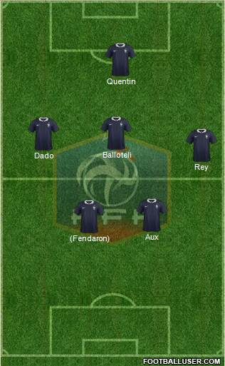 France Formation 2014