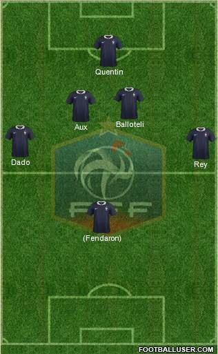 France Formation 2014