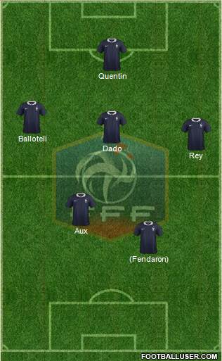 France Formation 2014