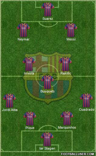 F.C. Barcelona Formation 2014