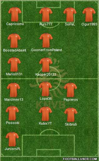 Holland Formation 2014
