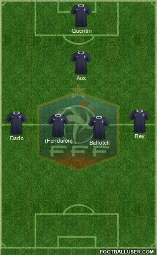 France Formation 2014