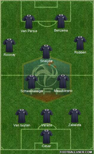 France Formation 2014