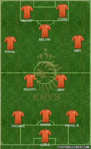 Holland Formation 2014