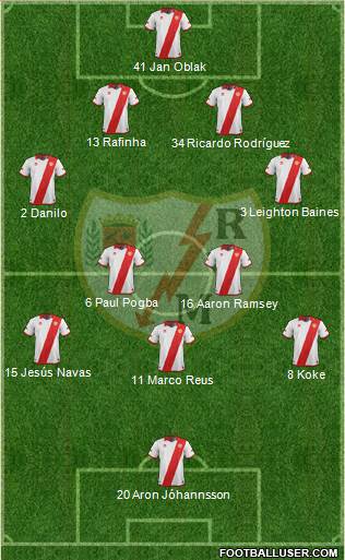 Rayo Vallecano de Madrid S.A.D. Formation 2014