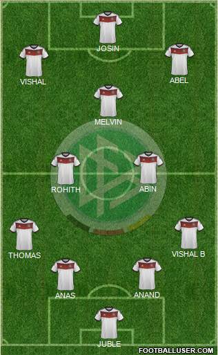 Germany Formation 2014