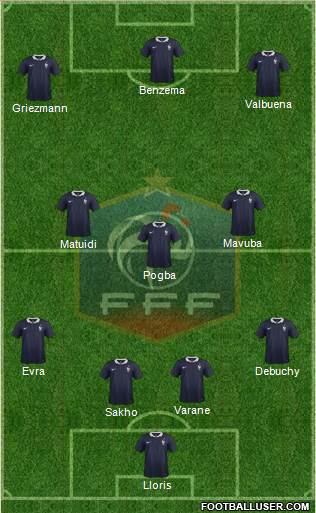 France Formation 2014