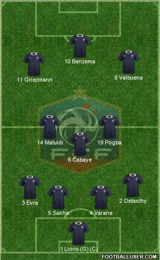 France Formation 2014