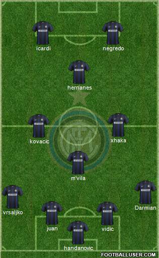 F.C. Internazionale Formation 2014