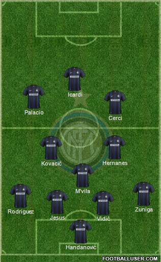 F.C. Internazionale Formation 2014