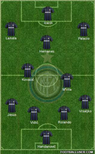 F.C. Internazionale Formation 2014