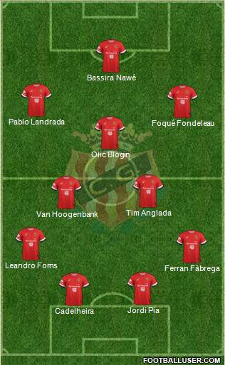 C. Gimnàstic Tarragona S.A.D. Formation 2014