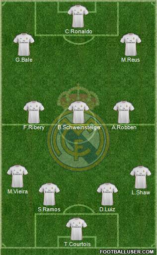 R. Madrid Castilla Formation 2014