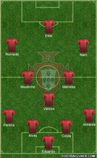 Portugal Formation 2014