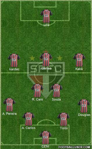 São Paulo FC Formation 2014