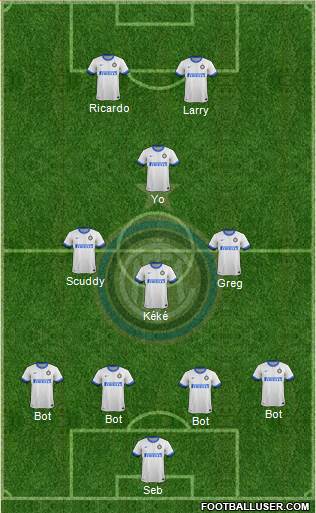 F.C. Internazionale Formation 2014