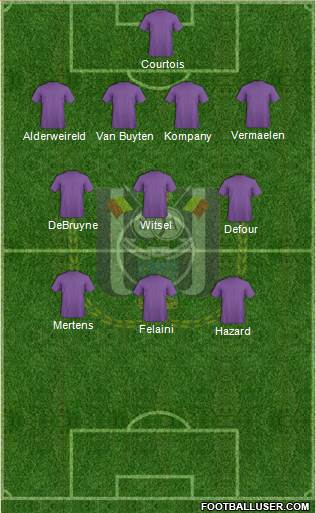 RSC Anderlecht Formation 2014