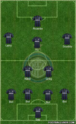 F.C. Internazionale Formation 2014