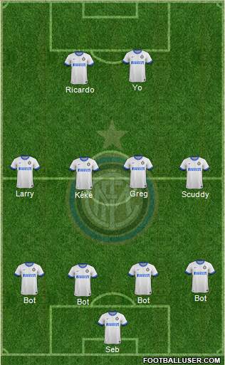 F.C. Internazionale Formation 2014