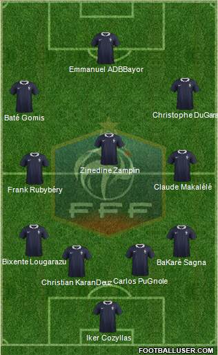 France Formation 2014