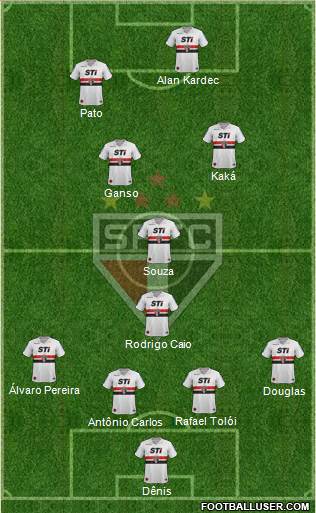 São Paulo FC Formation 2014