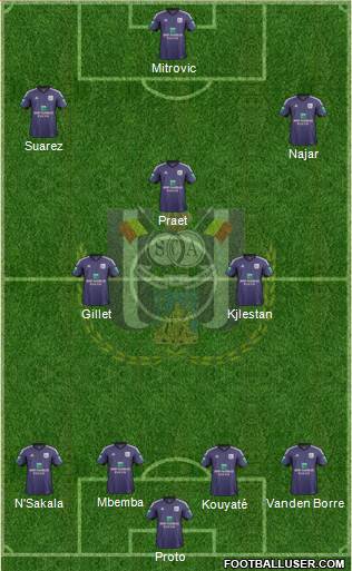 RSC Anderlecht Formation 2014