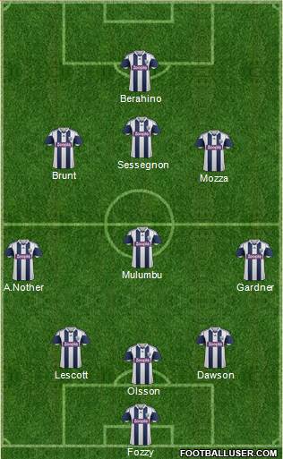 West Bromwich Albion Formation 2014