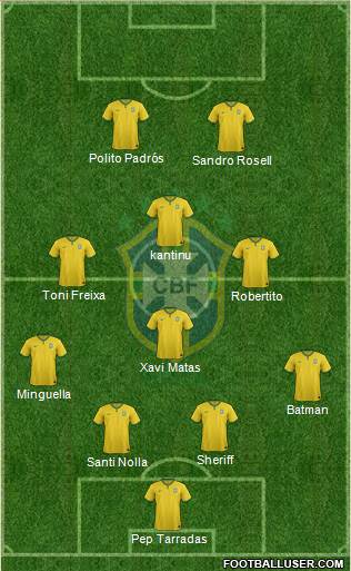 Brazil Formation 2014