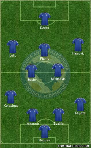 Bosnia and Herzegovina Formation 2014