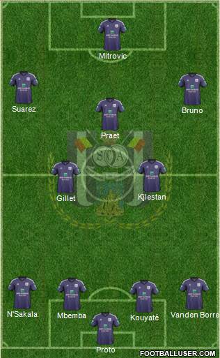 RSC Anderlecht Formation 2014