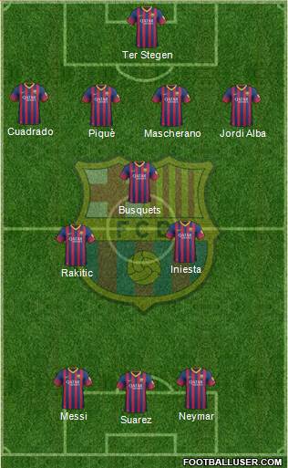 F.C. Barcelona Formation 2014
