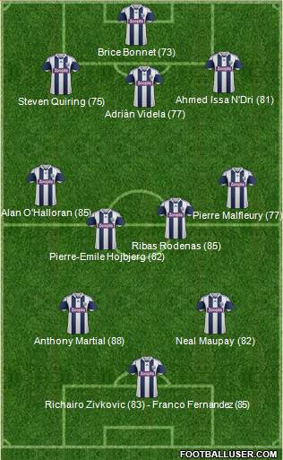 West Bromwich Albion Formation 2014