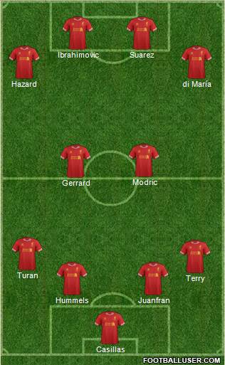 Liverpool Formation 2014
